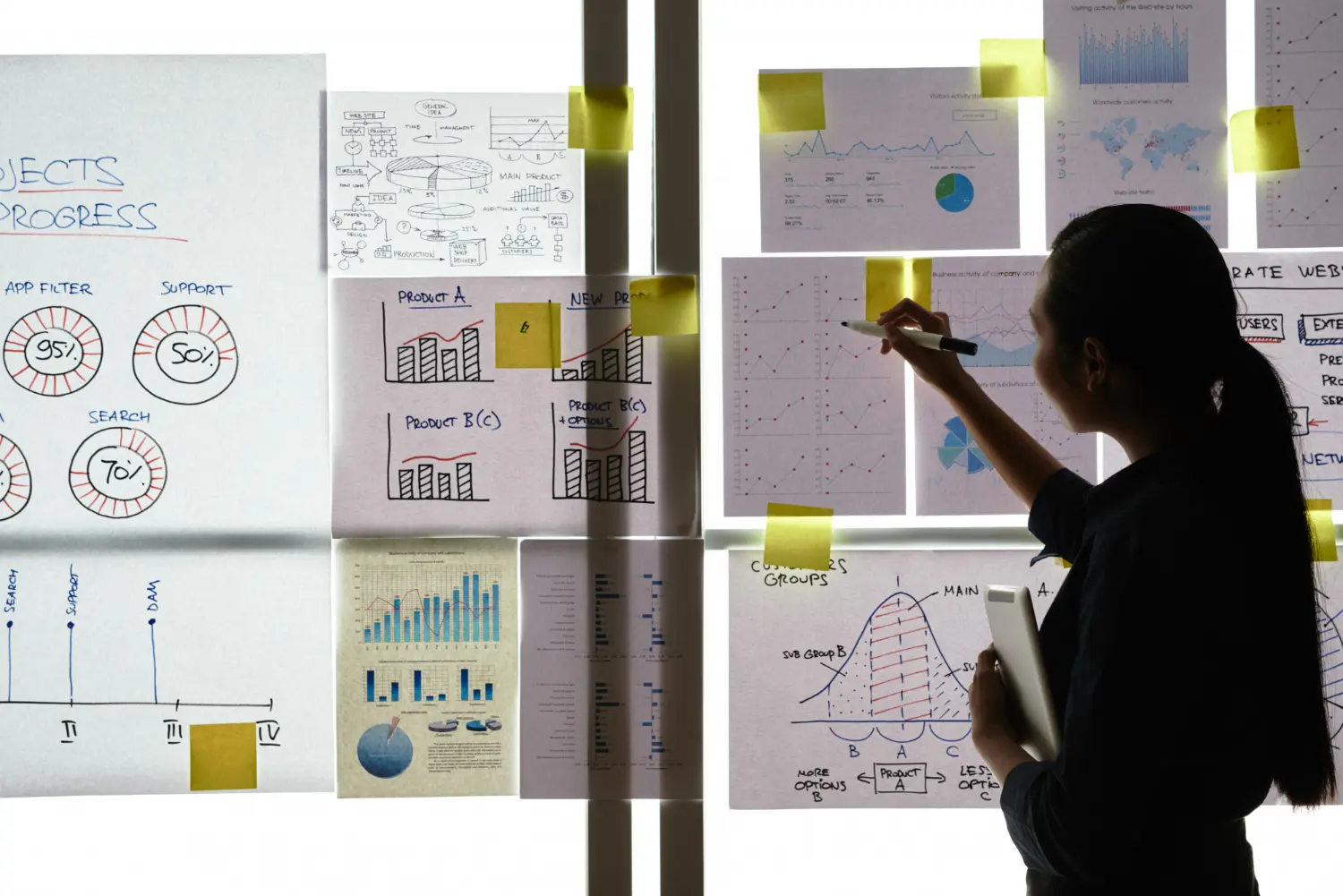 Curso en Project Management 2 | ICTESS Chile